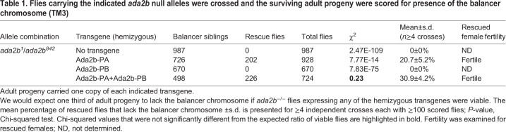 graphic file with name joces-132-214072-i1.jpg