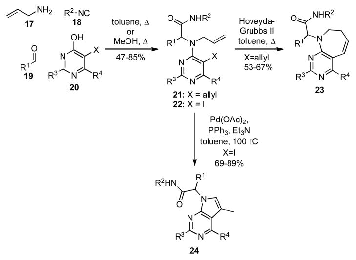 Scheme 3