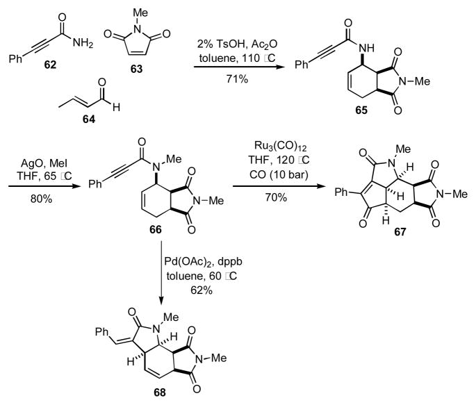 Scheme 6