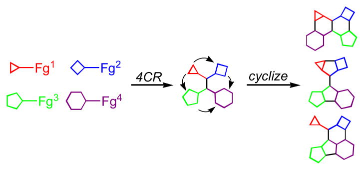 Scheme 1