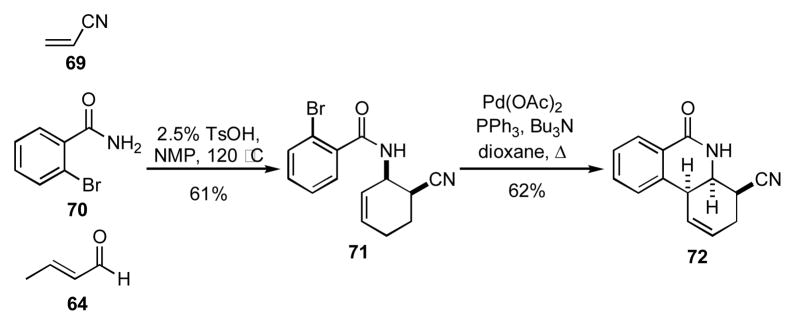 Scheme 7