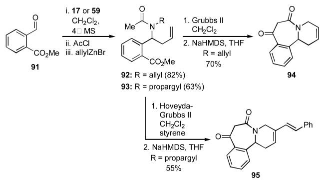 Scheme 10