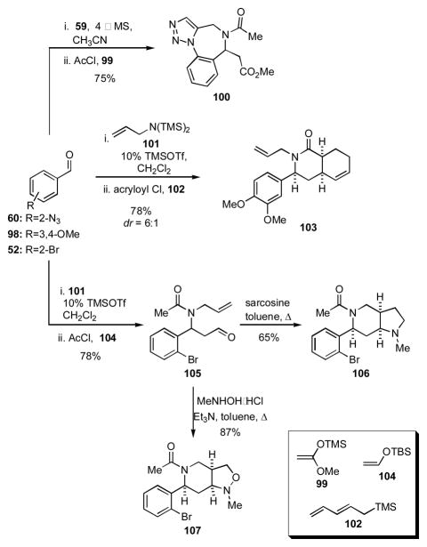 Scheme 12