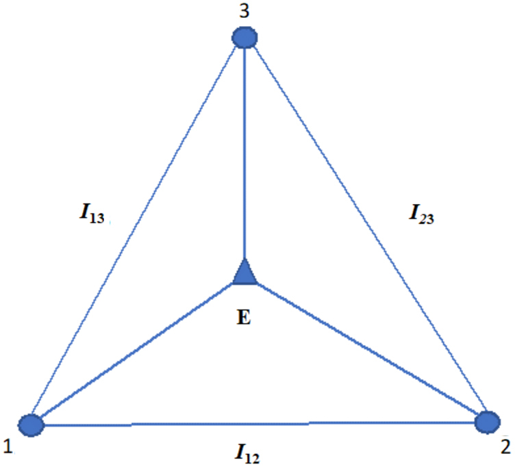 FIG. 1.