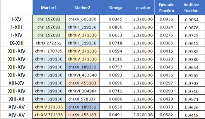 graphic file with name cmb.2020.0032_figure12.jpg