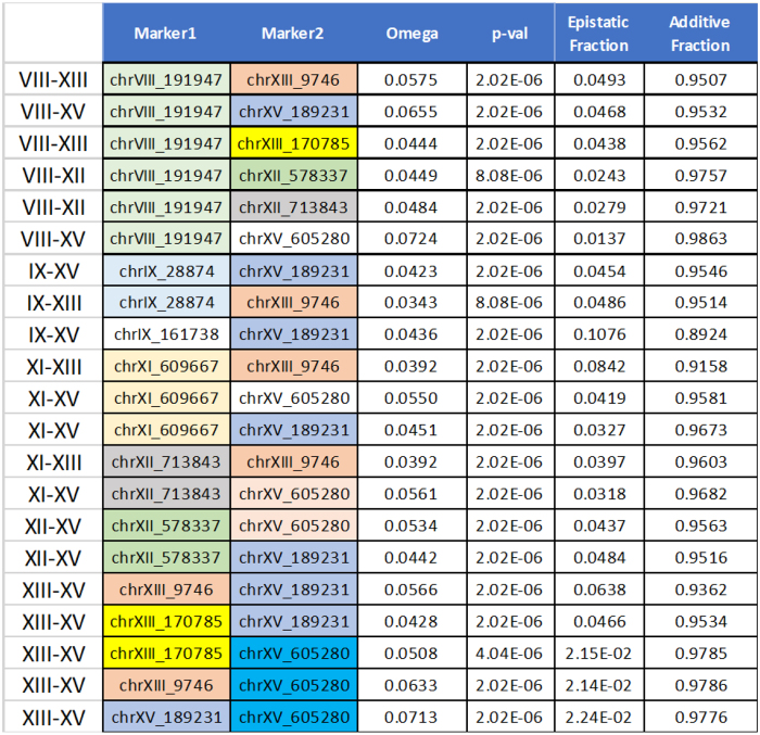 graphic file with name cmb.2020.0032_figure13.jpg