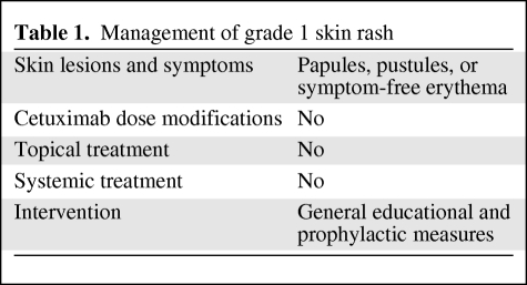 graphic file with name onc00211-0745-t01.jpg