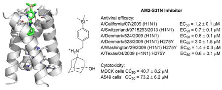 graphic file with name nihms869940u1.jpg