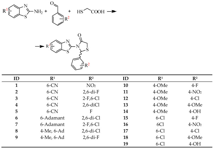 Scheme 1