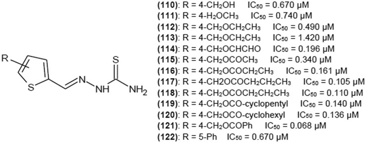 Fig. 15