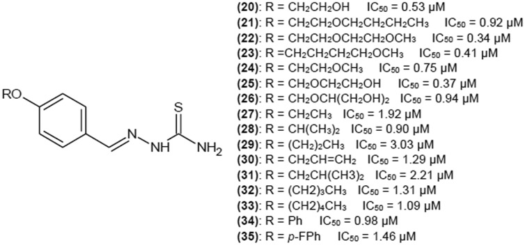 Fig. 8