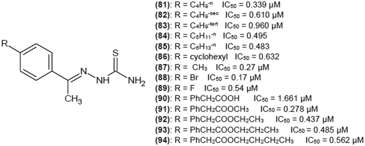 Fig. 12