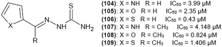 Fig. 14