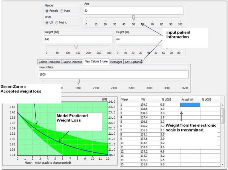 Figure 1.