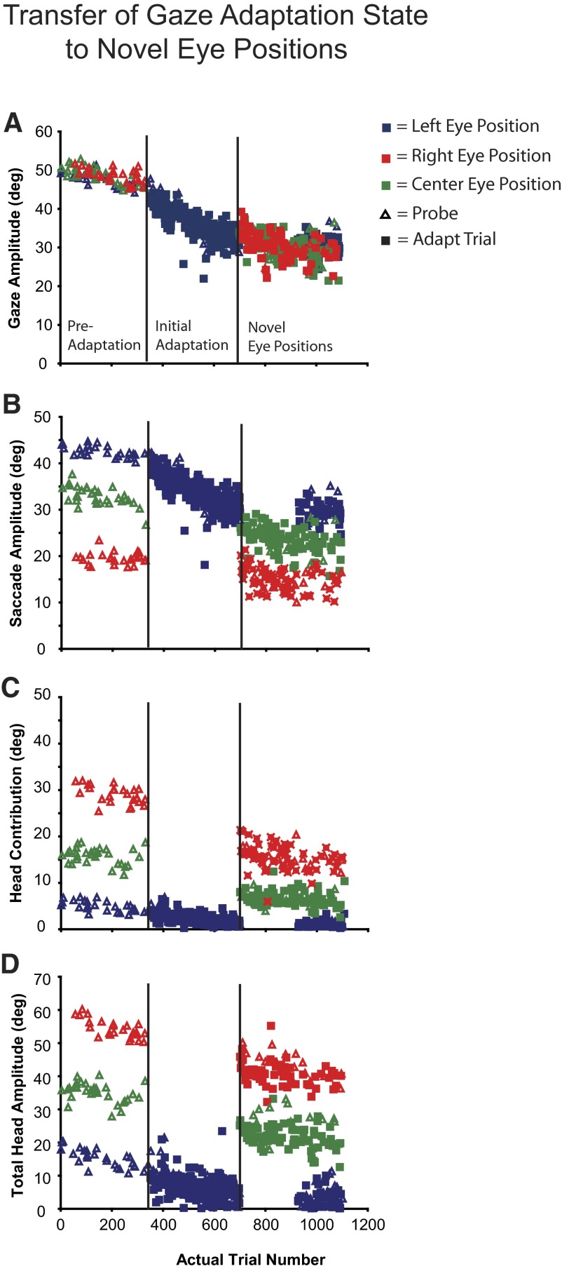 FIG. 9.