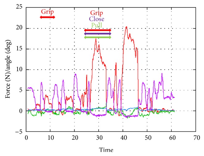 Figure 10