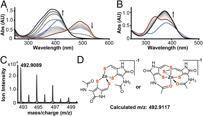 Fig. 3.