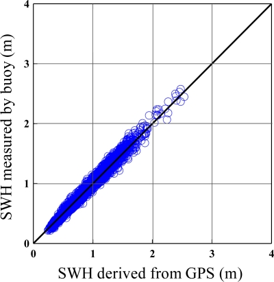 Figure 14.