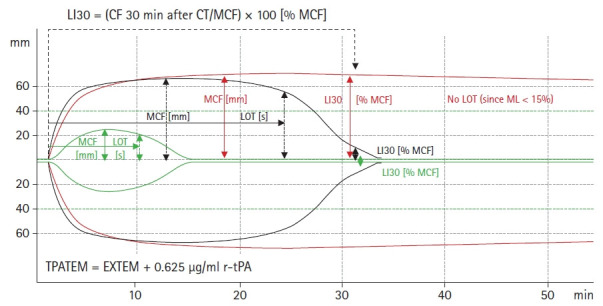 Fig. 3.