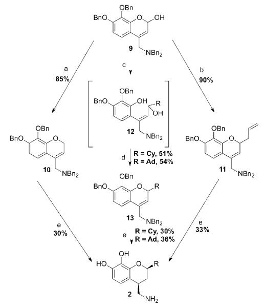 Scheme 2