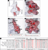 FIG 6