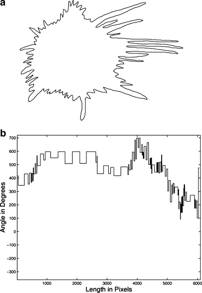 Fig 11