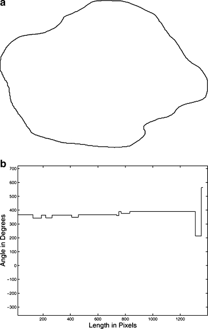 Fig 9