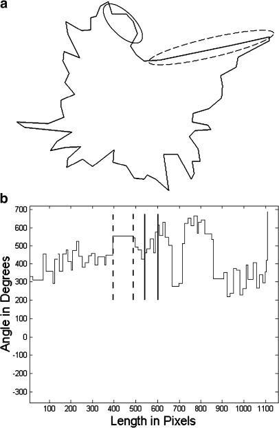 Fig 4