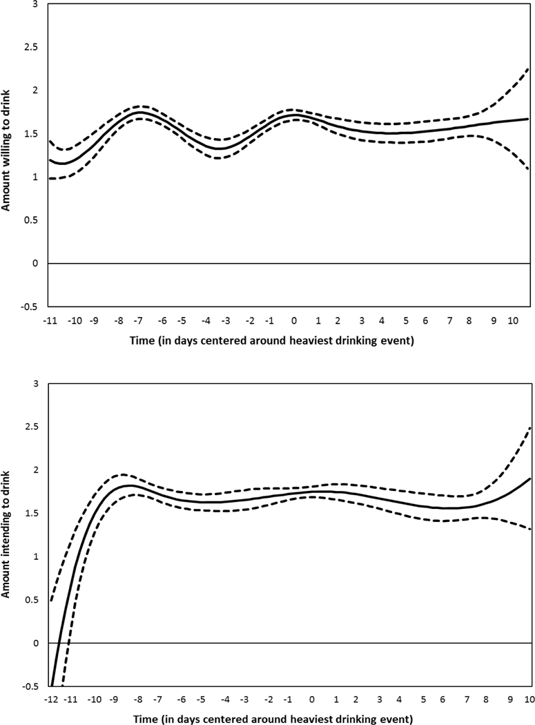 Figure 1A and 1B.