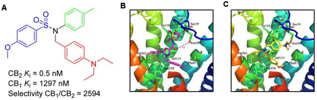 Fig. 1: