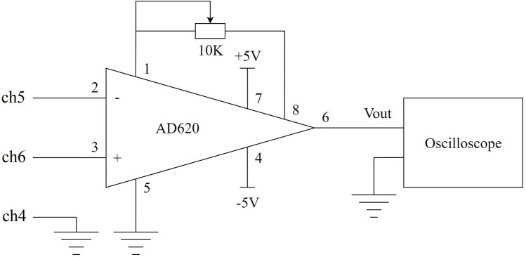 Fig. 6