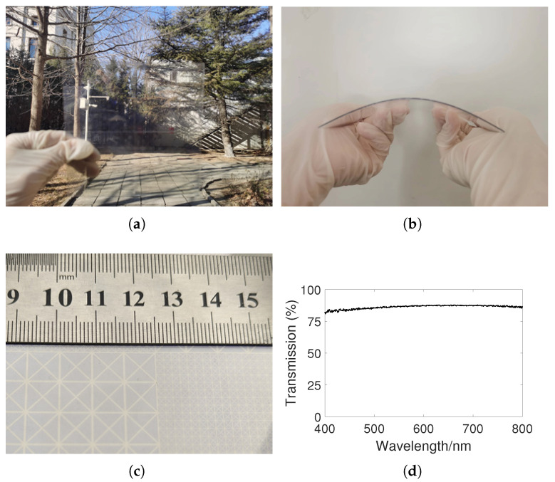 Figure 11