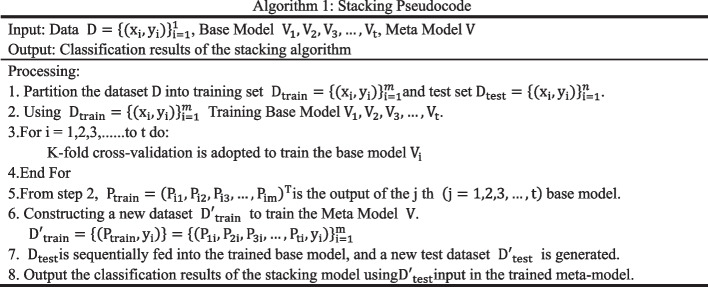 graphic file with name 12859_2023_5300_Figa_HTML.jpg