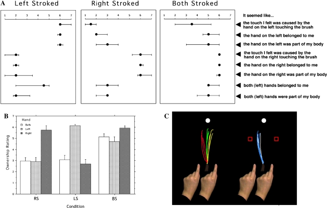 Fig. 3