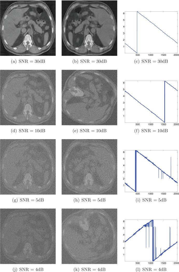 Figure 18