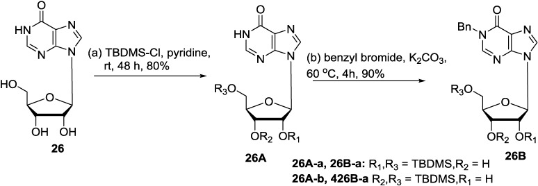 Scheme 2