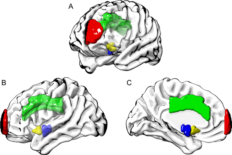 Fig. 3: