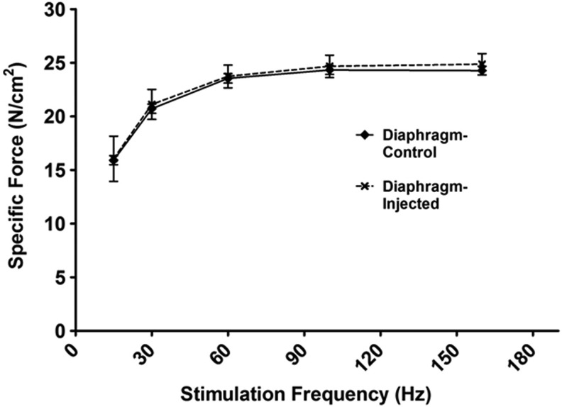 FIG. 6.