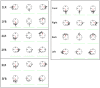Figure 13.