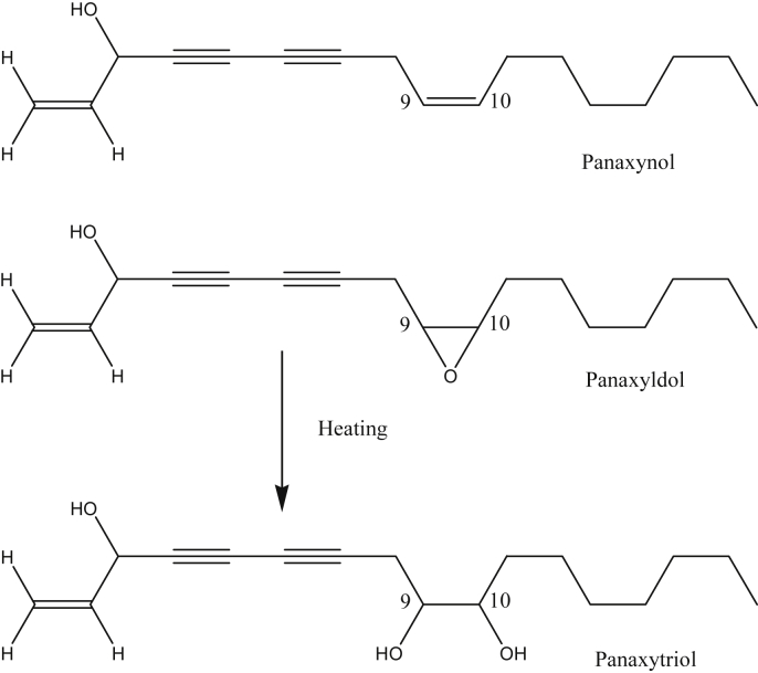 Fig. 6