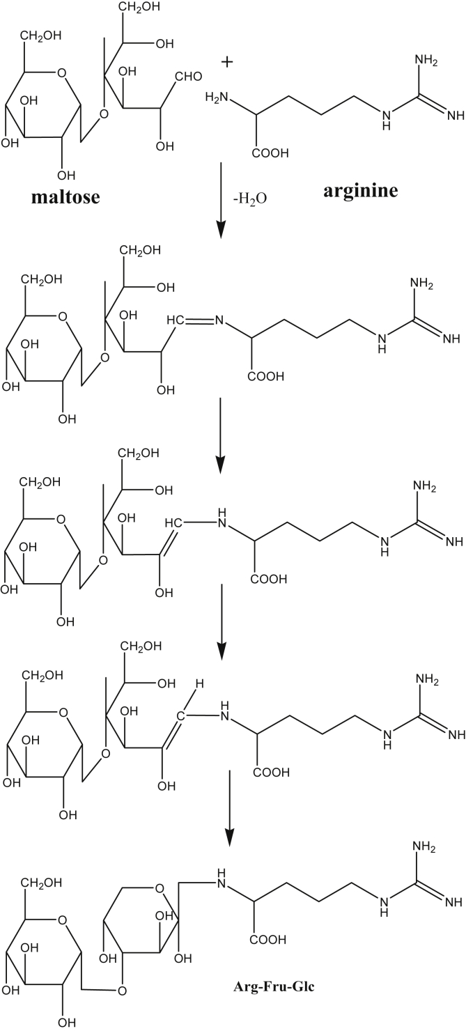 Fig. 5