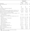 Table 4