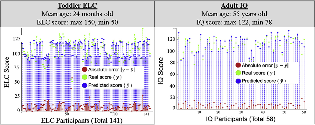 Fig. 10.