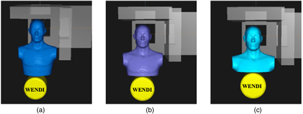 FIGURE 3