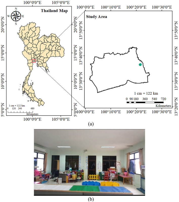 Figure 1.