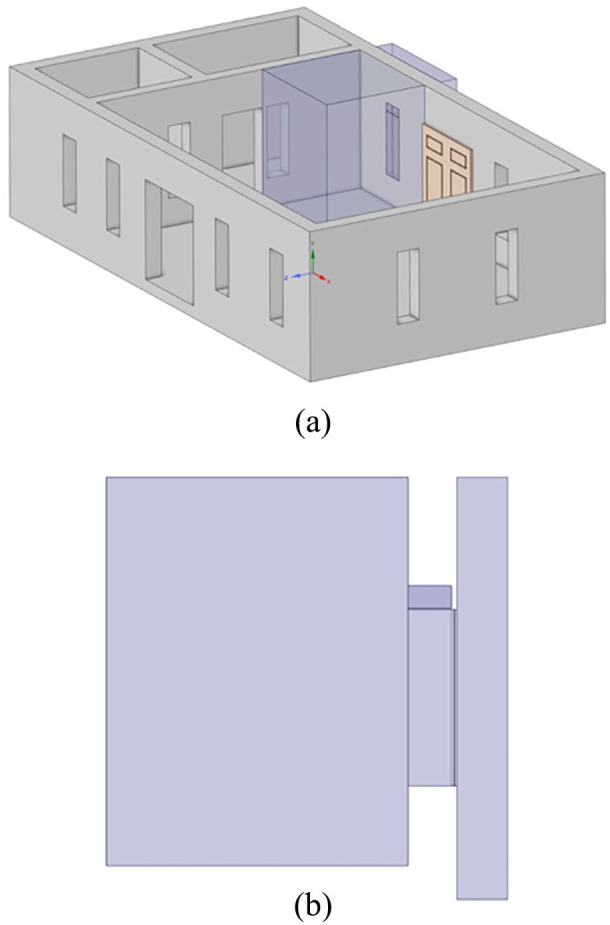 Figure 2.