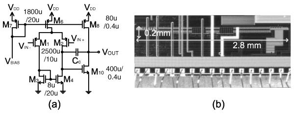 Fig. 5