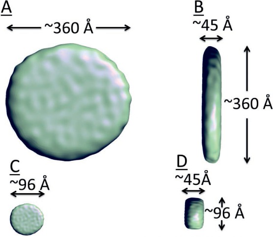 Figure 3.