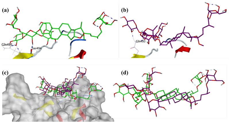 Figure 9.