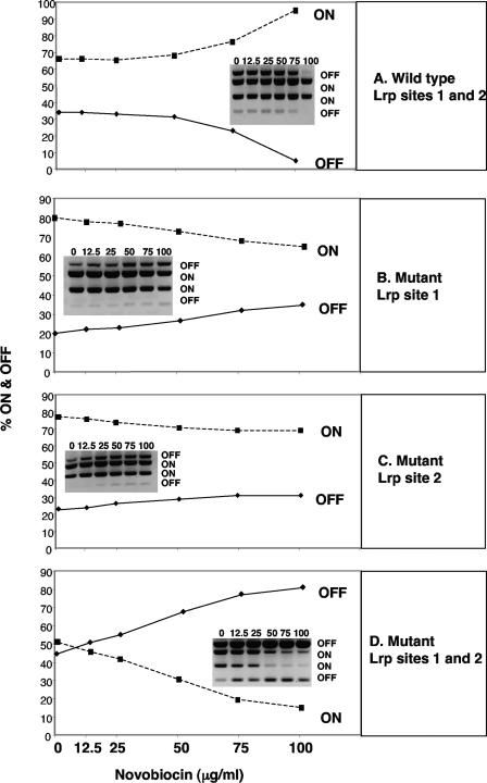 FIG. 4.